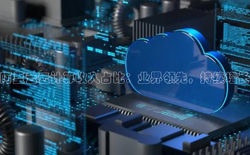 凯捷体育百度人工翻译阿里云云计算收入占比：业界领先，持续增长